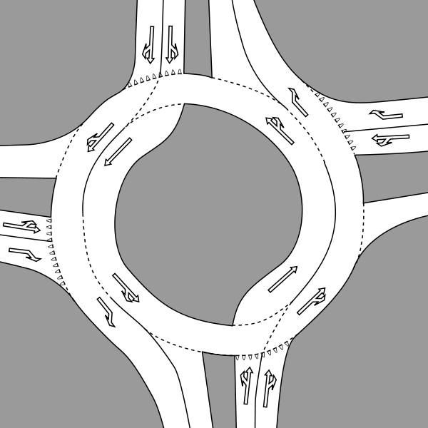 Diagrama da turbo rotunda